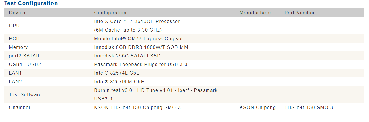 INS8335A_CPU performance_03