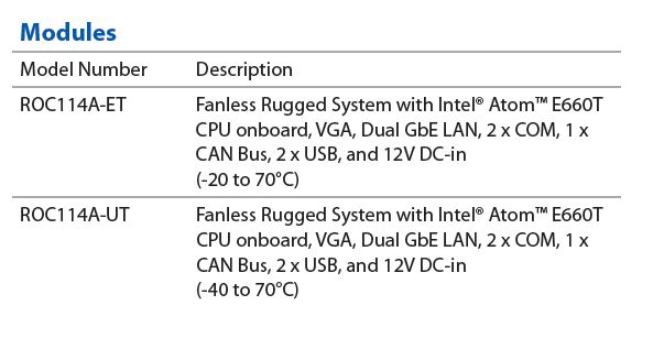 Order Information