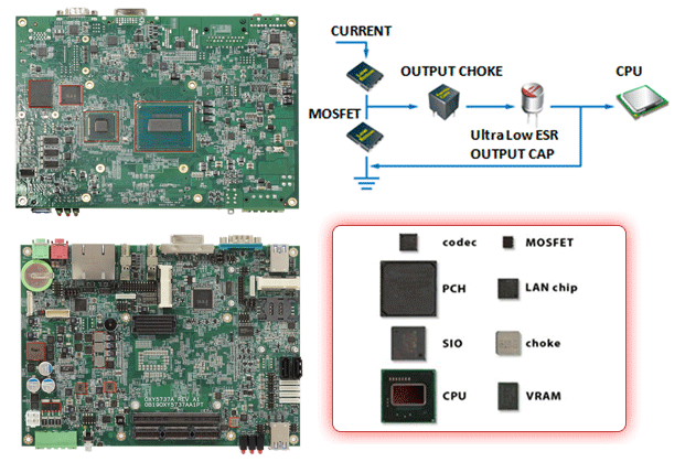 Power-Circuit-Optimization (1)